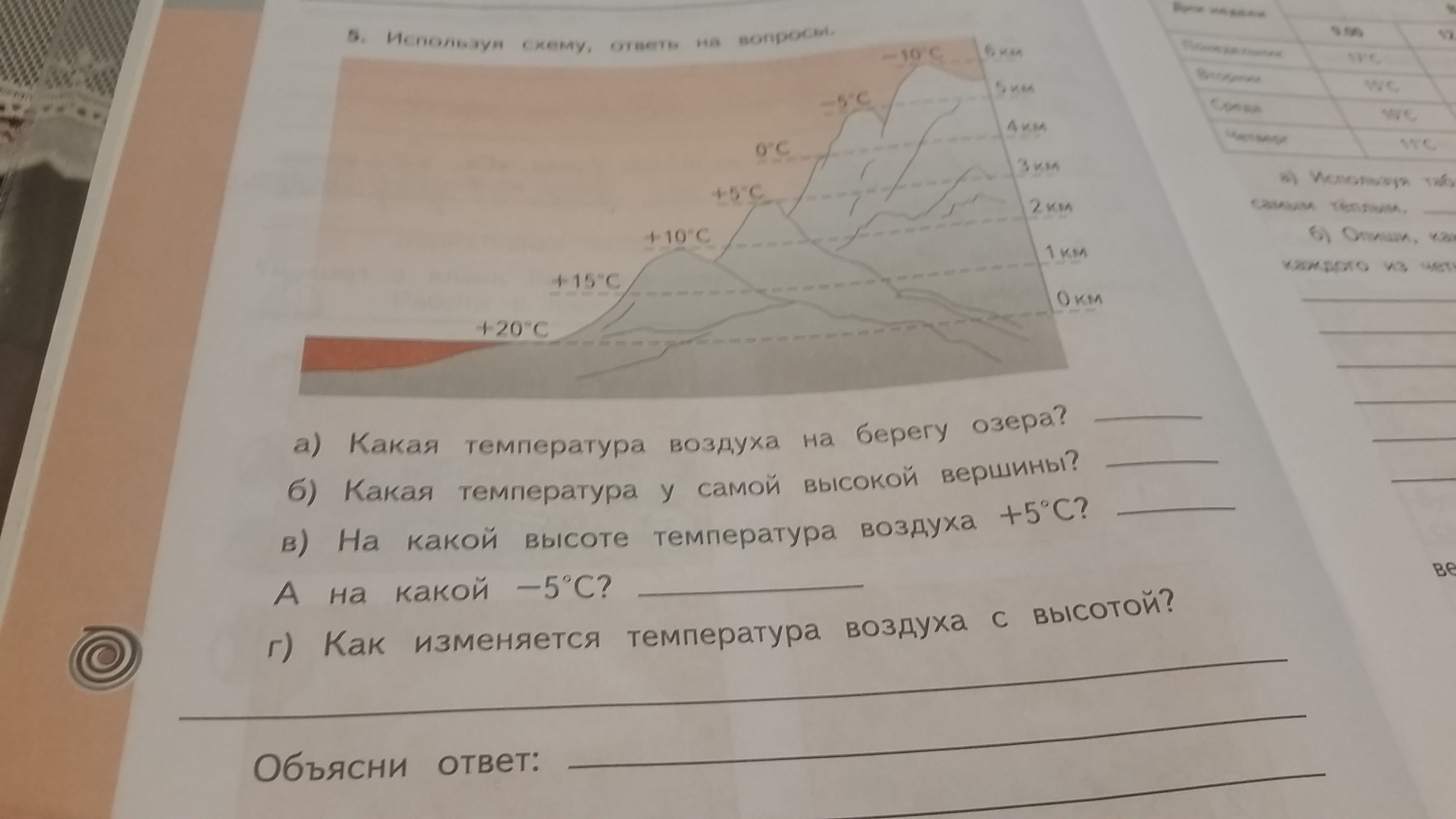 Объясни какой ответ