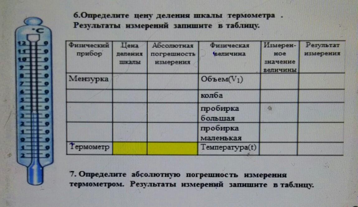 На рисунке показана часть шкалы комнатного термометра определите температуру в комнате учтите что