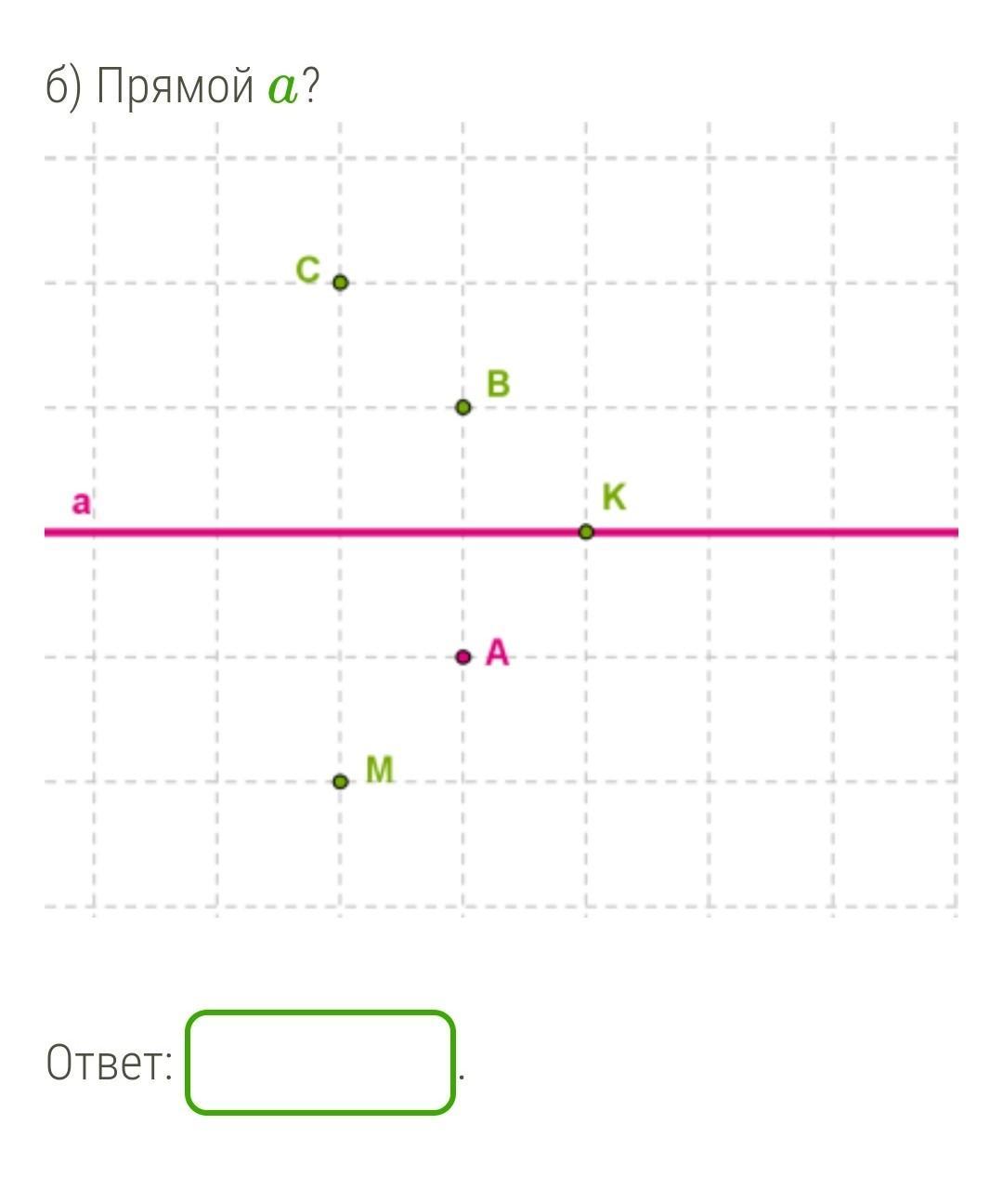 Данные точки 2 3 4. Которая из данных точек симметрична точке а относительно точки о. Зелёная точка симметрична точке а. 1. Симметричные точки ответ: б) прямой а? Ответ.
