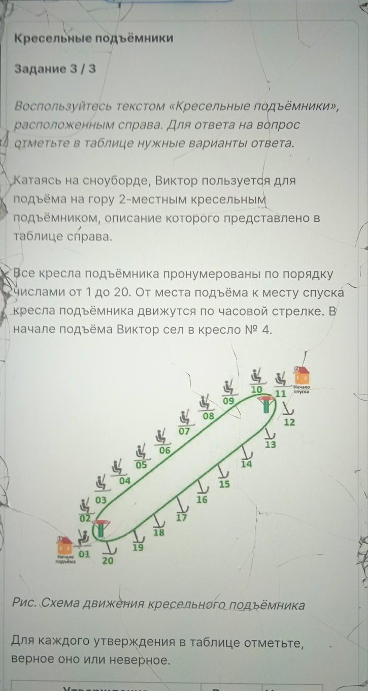 Расстояние между креслами подъемника равно 40 м верно