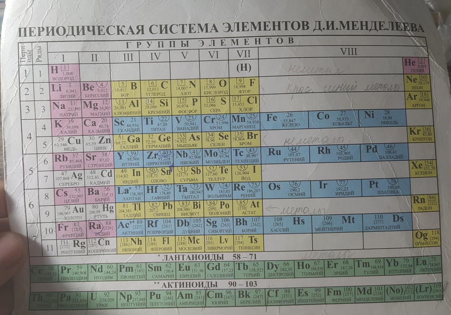 Химические элементы 13 электронов. Сколько протонов у эрбия. У каоголемента 50 протонов. 50 Элемент. Флеровий сколько протонов.