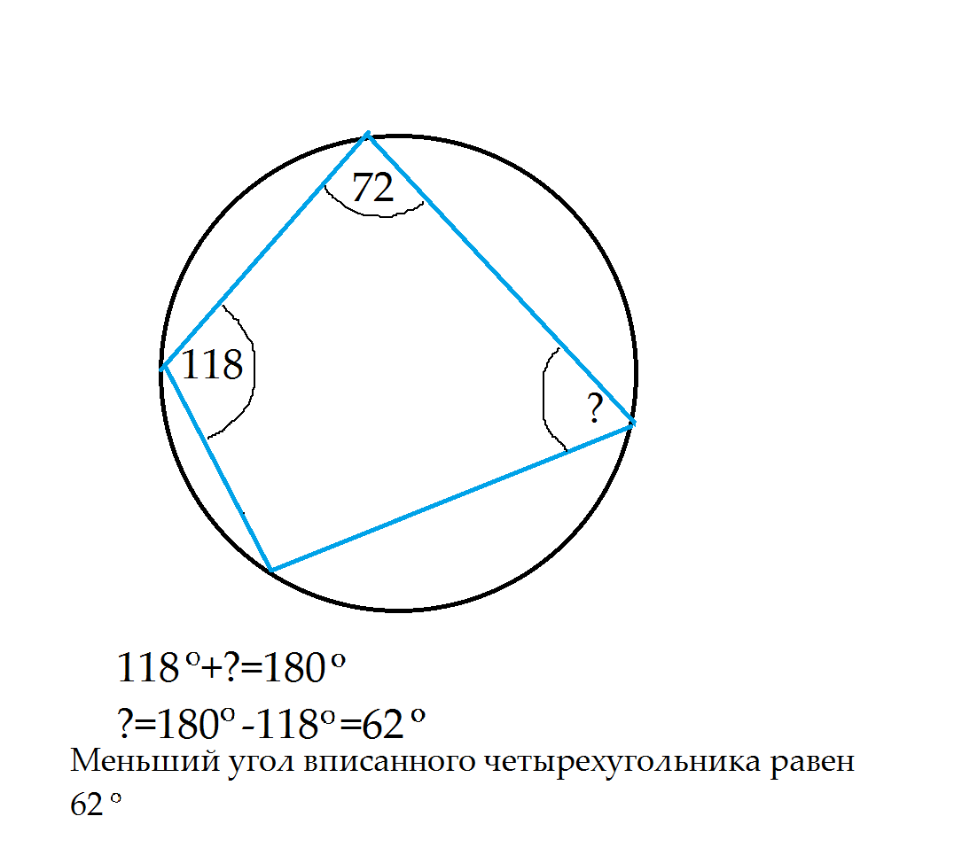 Четырехугольник вписанный в треугольник. Задачи на вписанный четырехугольник в окружность. Вписанные Четырехугольники задачи. Углы вписанного четырехугольника в окружность. Углы описанногочетырехугольника в окружность.