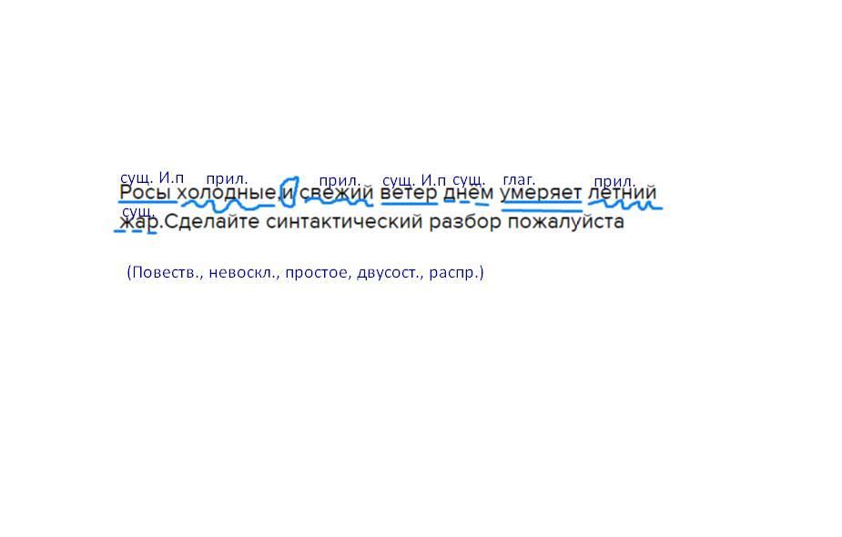 Пожалуйста разбор. Росы холодные и свежий ветер днем умеряют летний Жар. Диктант росы холодные и свежий ветер. Росы холодные и свежий ветер умеряют летний Жар диктант. Длинные тени и холодные росы и свежий ветер.