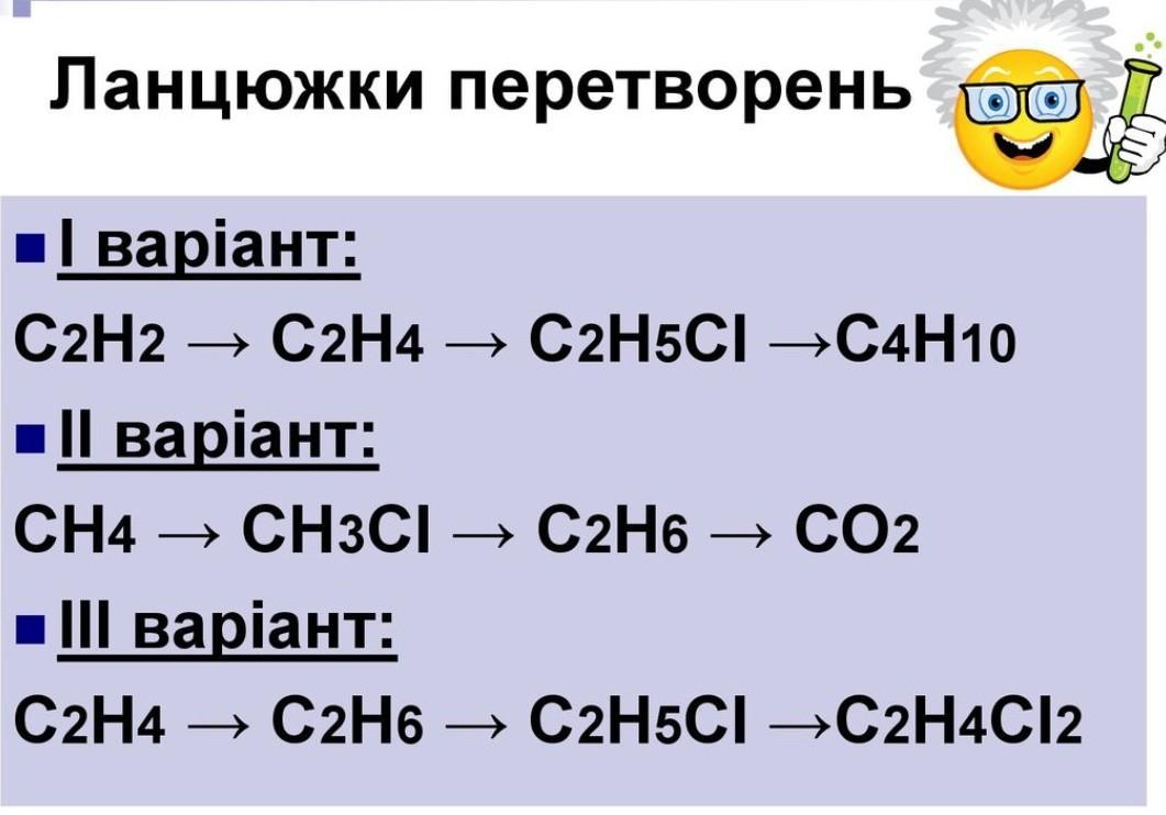 Серия уравнений химических реакций, которые нужно знать …