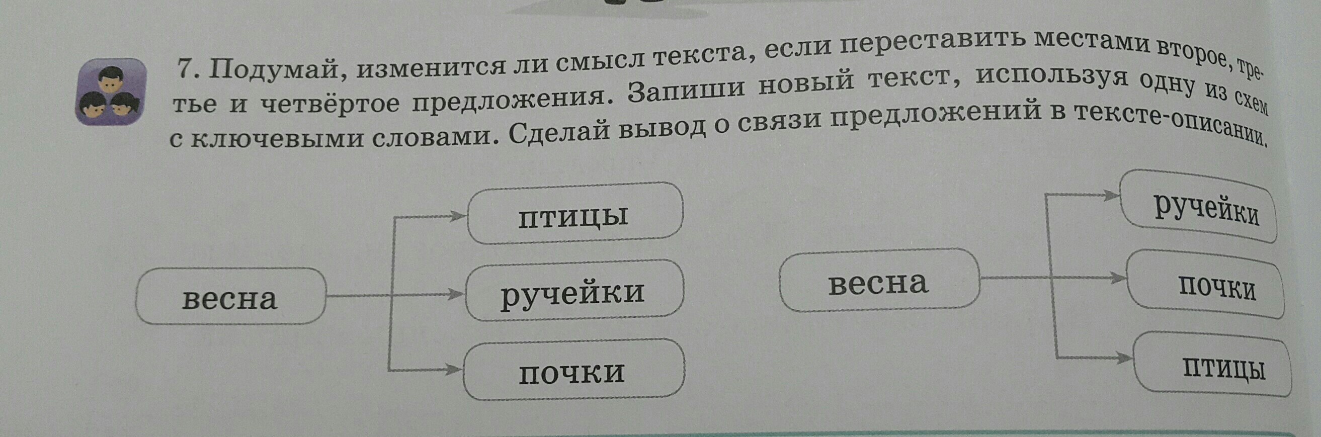 Смысл текст три дня