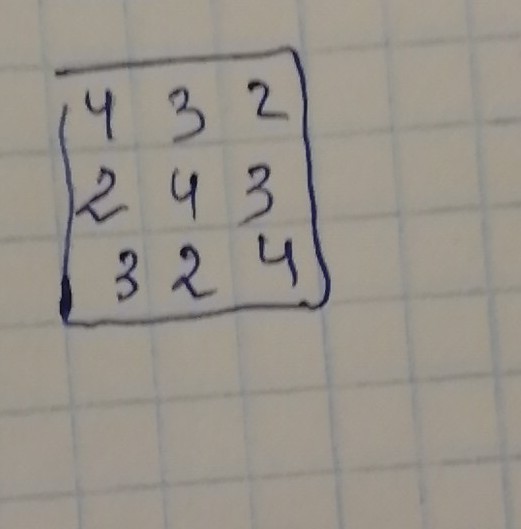Как заполнить квадрат 4 4