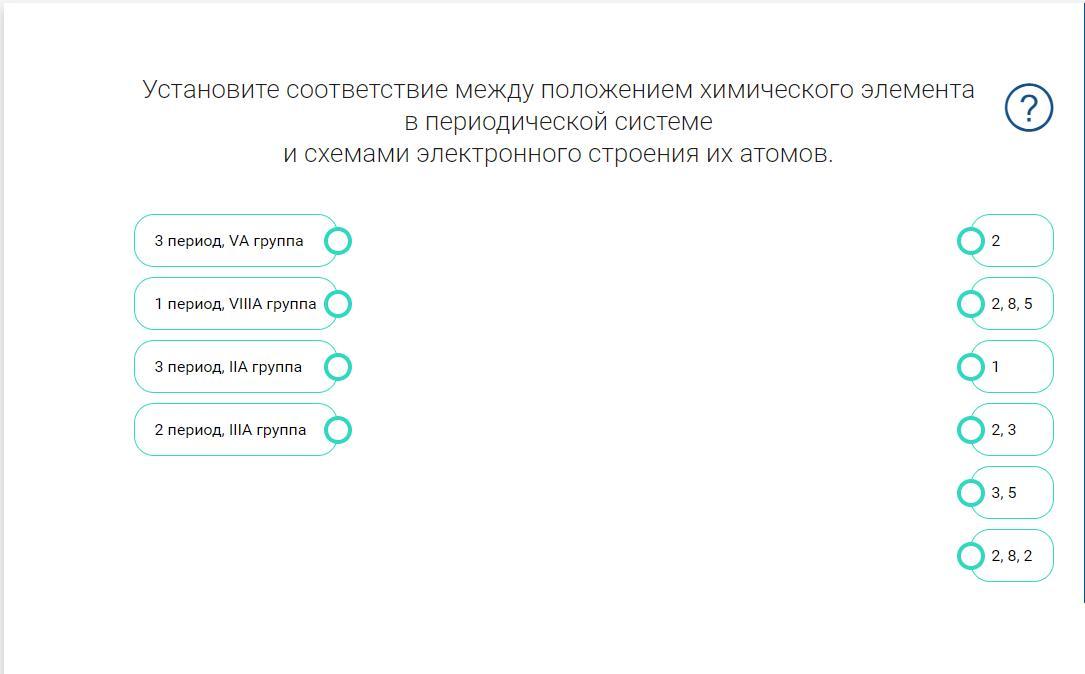 Установите соответствие между названиями химических элементов и схемами электронного строения атомов