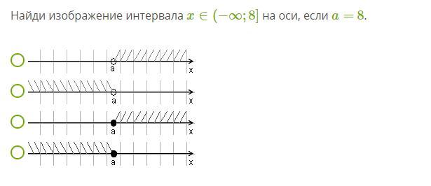 Рисунок интервала