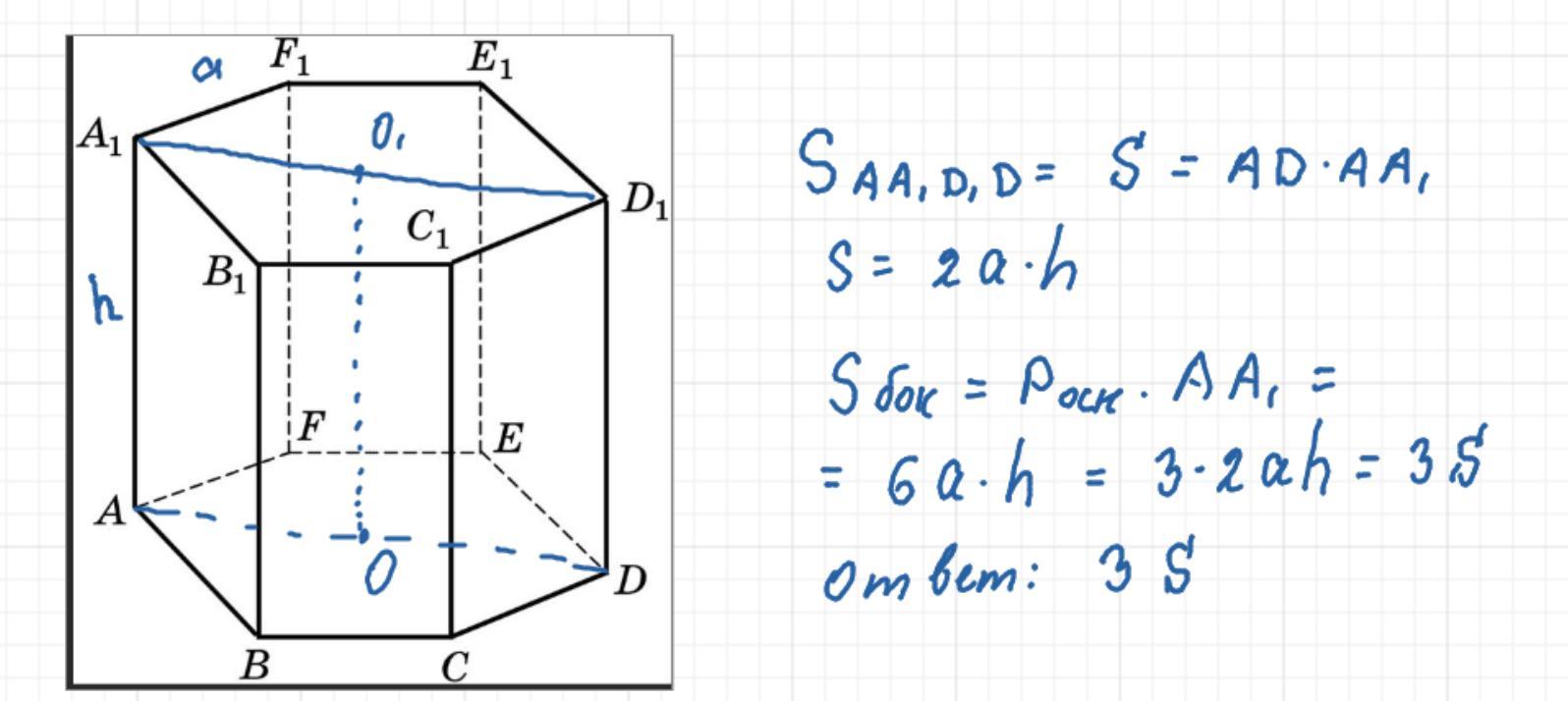 S боковой поверхности призмы. Площадь шестиугольной Призмы. Площадь боковой поверхности шестиугольной Призмы. Правильная шестиугольная Призма по клеточкам. Площадь боковой грани правильной шестиугольной Призмы.