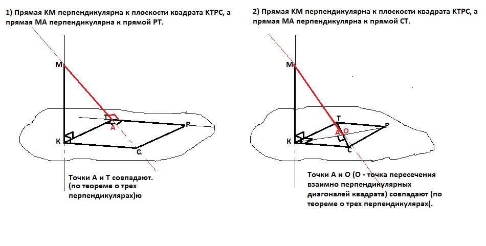 Прямая перпендикулярна плоскости квадрата