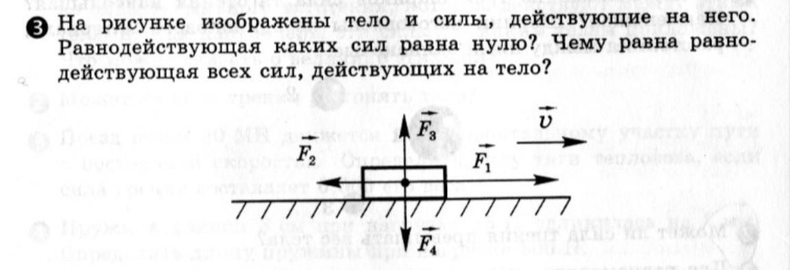 Равнодействующая каких сил равна нулю. На рисунке 58 изображены тела и действующие на них силы.