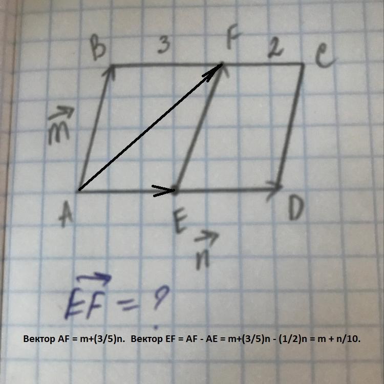 Найдите вектор m n
