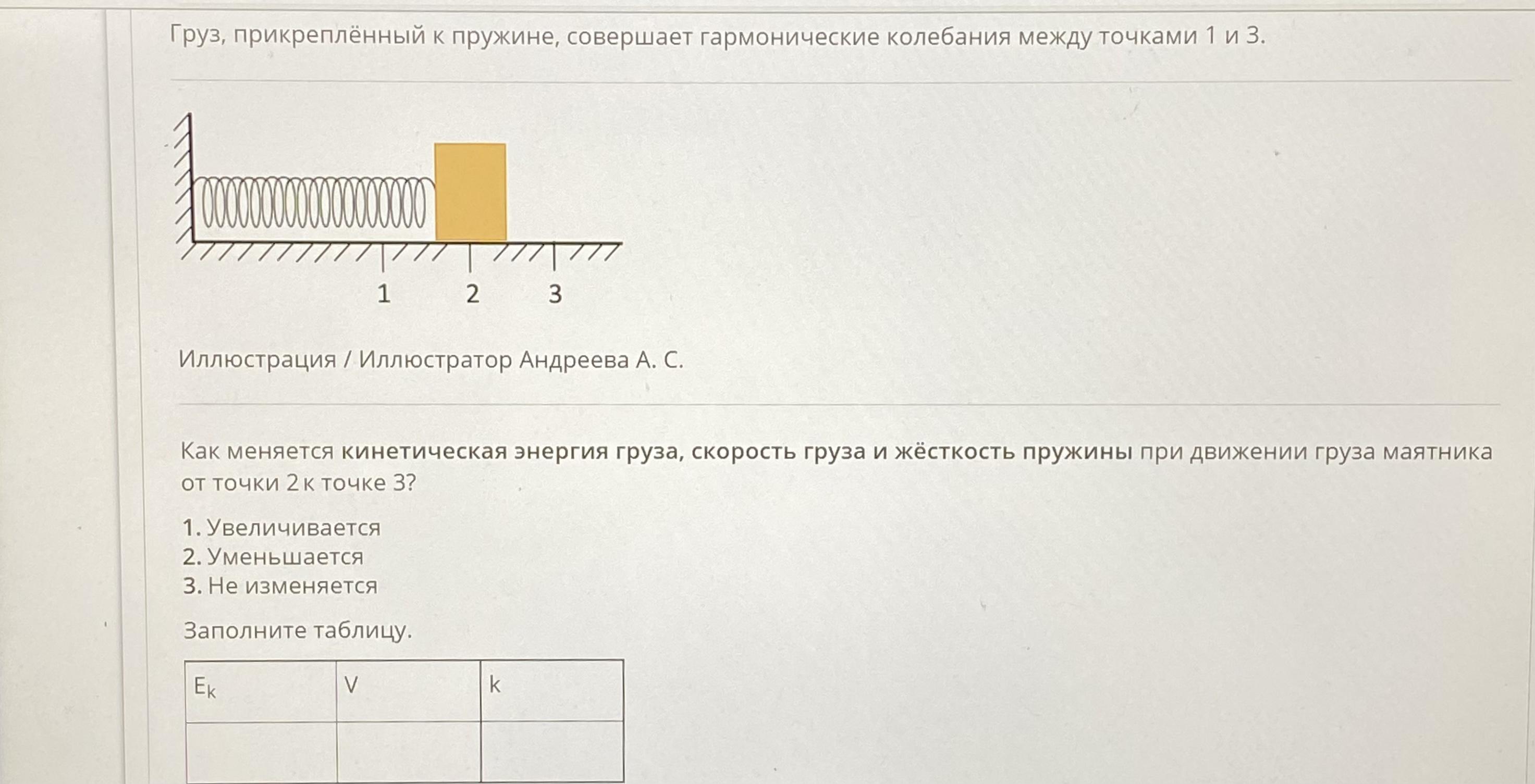 Тело прикрепленном к пружине совершает колебания. Груз прикрепленный к пружинам. Груз прикреплённый к пружине совершает колебания между точками 1 и 3. Груз на пружине совершает колебания. Тело Прикрепленное к пружине совершает колебания между 1 и 3.