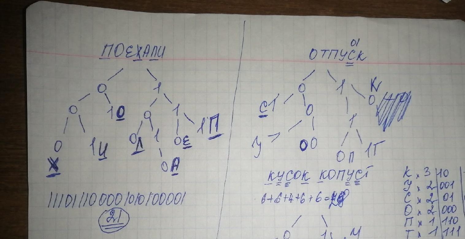 Для некоторой последовательности состоящей из букв