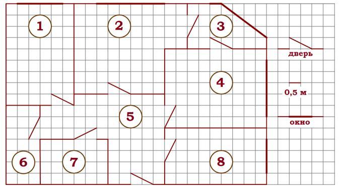 Решу огэ по математике план квартиры