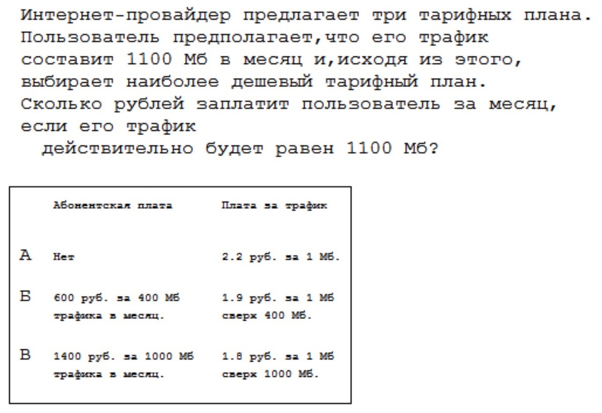 Интернет провайдер предлагает три тарифных плана 700 мб в месяц егэ