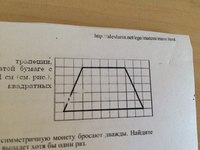 Найдите площадь трапеции изображенной на рисунке 1 клетка 1