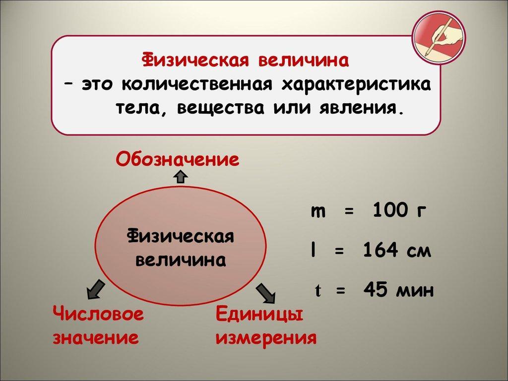 Характеристика тел. Физические величины. Количественная физическая величина. Количественные величины в физике. Характеристика физической величины.