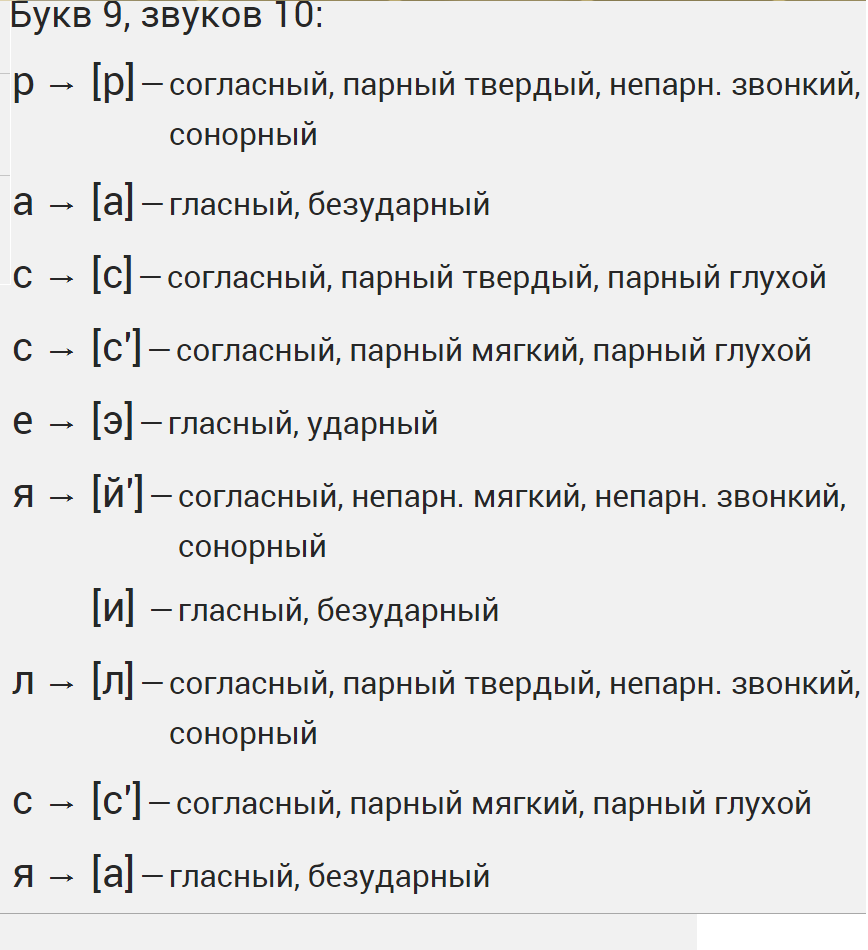 Фонетический разбор слова онлайн 1 класс цветовая схема