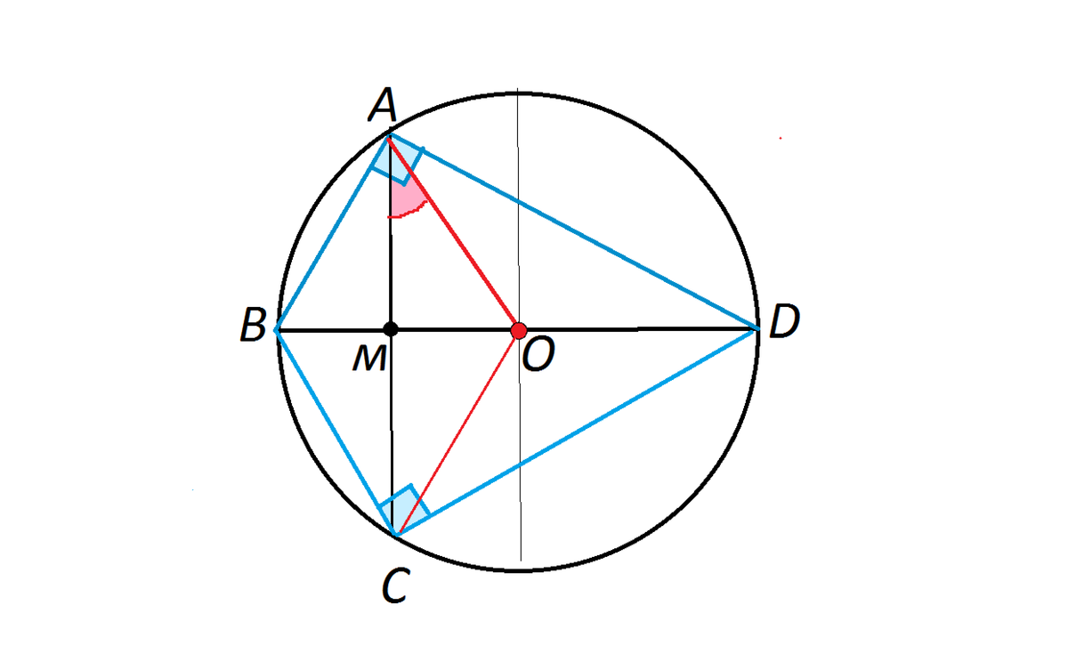 Найдите угол отрезка. Перпендикуляр к хорде окружности. Диаметр окружности с центром о. Отрезок к центру окружности. Радиус перпендикулярен хорде.