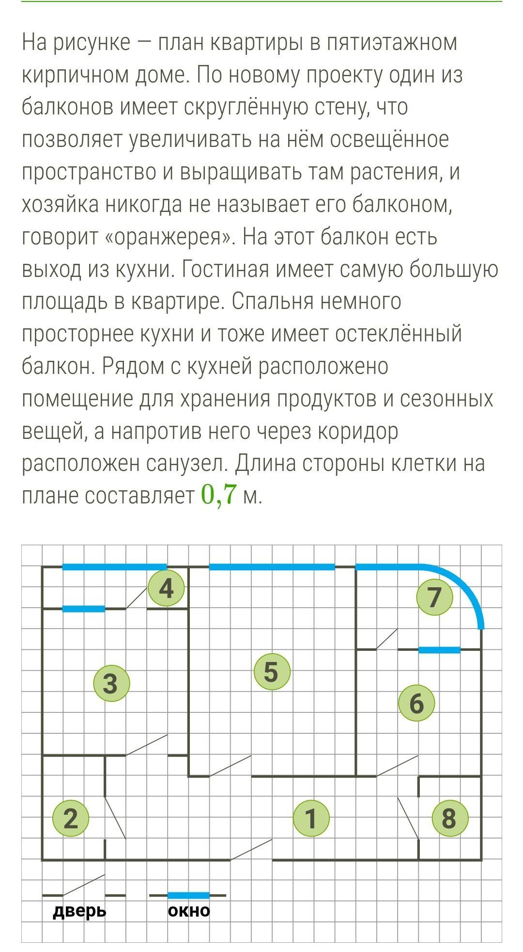 Рассмотри план. Рассмотрим план прочти описание и Рассчитай какова. Рассмотри план прочти описание и Рассчитай площадь спальни. Рассмотрите план прочтите описание и Рассчитай какова площадь кухни.