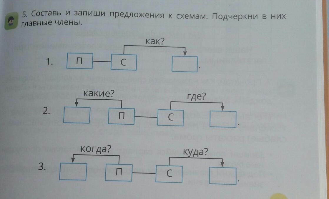 Составь и запиши предложение по схеме откуда какой где