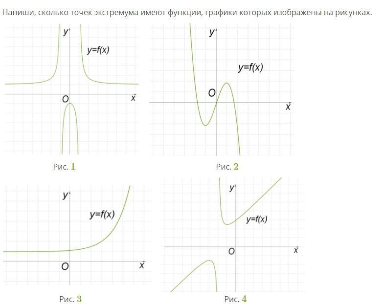 Функции скольких. Сколько точек экстремума имеет функция. Сколько точек экстремума имеет функция, изображенная на рисунке?. Графики сколько точек. Отметь сколько точек максимума имеют функции графики.