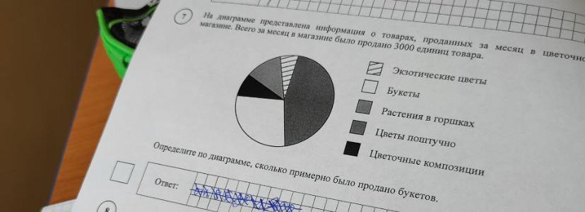 Как решить: На диаграмме информация о покупках в …