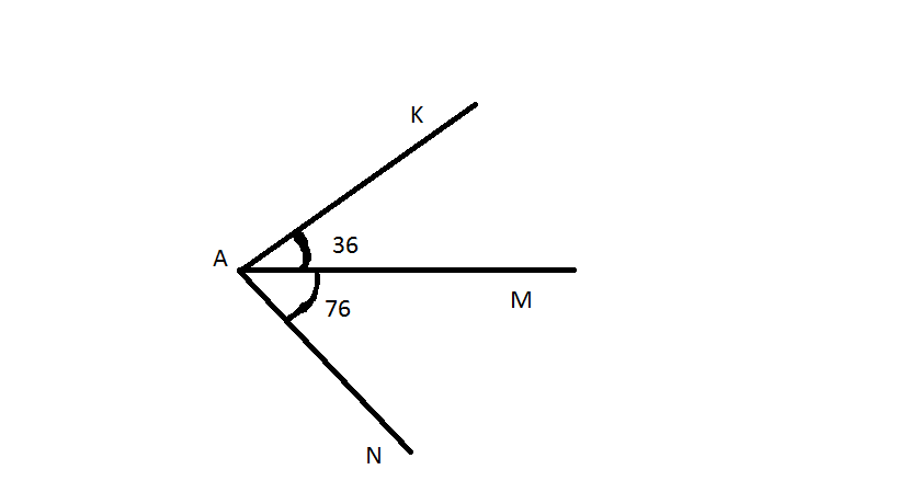 На рисунке 76 угол. Угол 36 градусов. Угол 36 градусов рисунок. Угол 112 градусов рисунок. Из точки а проведены три луча.