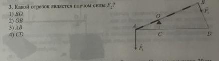 Какой отрезок на схеме рис 2 изображает плечо силы f2