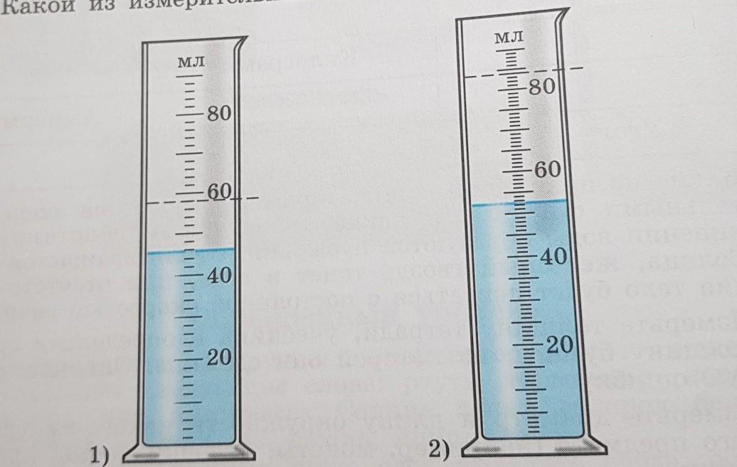 Ученик опустил в измерительный цилиндр 100 скрепок. Какой из измерительных цилиндров более точный и почему. Какой из измерительных цилиндров более точный и почему физика. Измерительный цилиндр СС 27 anton paar. Какой из измерительных цилиндров более точный и почему физика 7 класс.