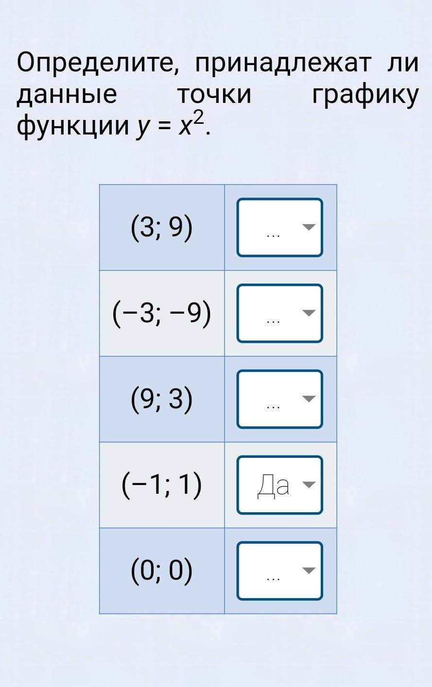 Выяснить принадлежит ли точка графику функции. Как понять принадлежит ли графику функции. Принадлежит ли графику функции точка. Как понять принадлежит ли точка графику функции. Как выяснить принадлежит ли точка графику функции.
