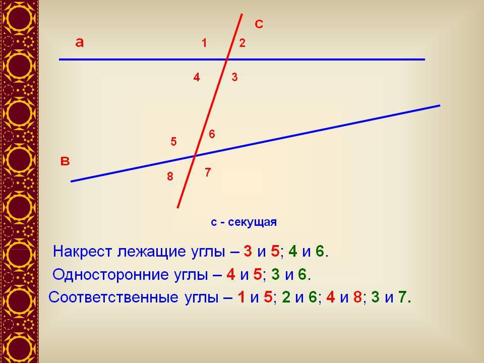 Какие углы равны между собой. Накрест лежащие углы соответственные углы односторонние. Углы внутренние накрест лежащие односторонние соответственные. Углы накрест лежащие односторонние соответственные , односторонние. Смежные углы соответственные накрест лежащие.