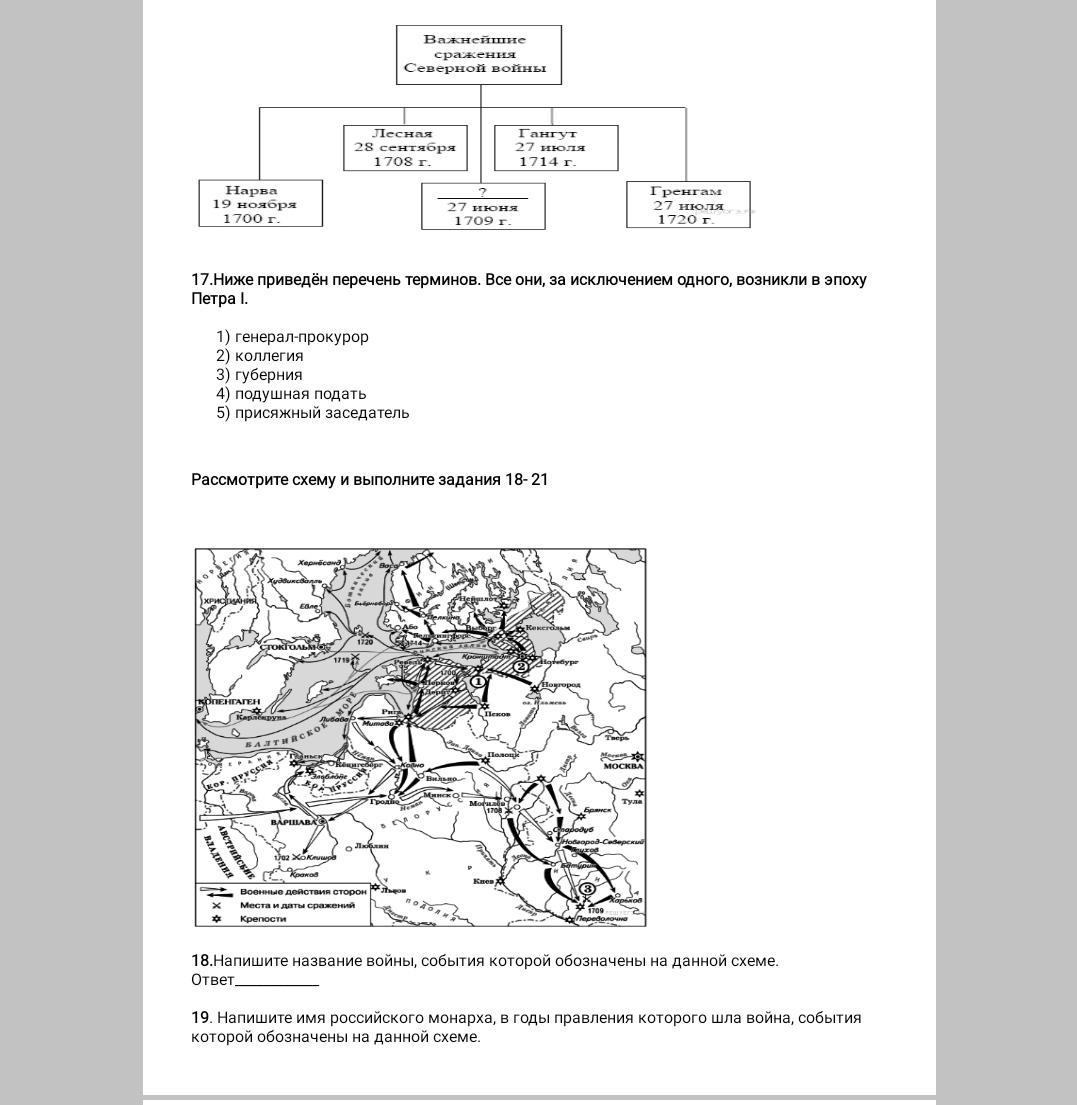 Тест по теме эпоха петра 1
