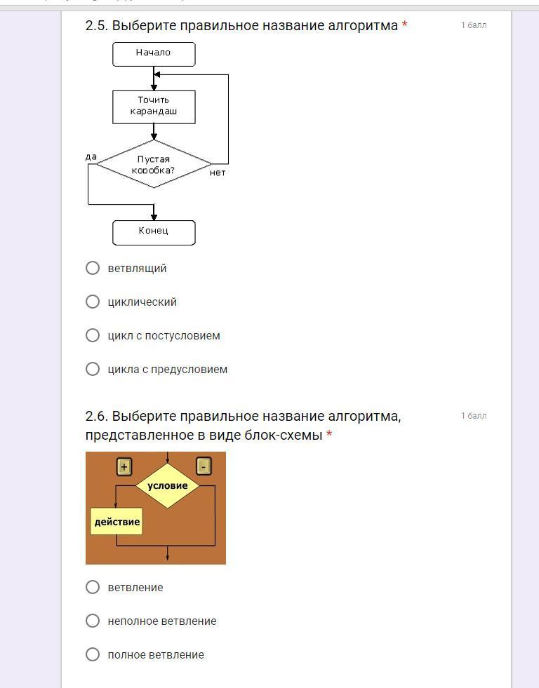 Алгоритмом называется понятное