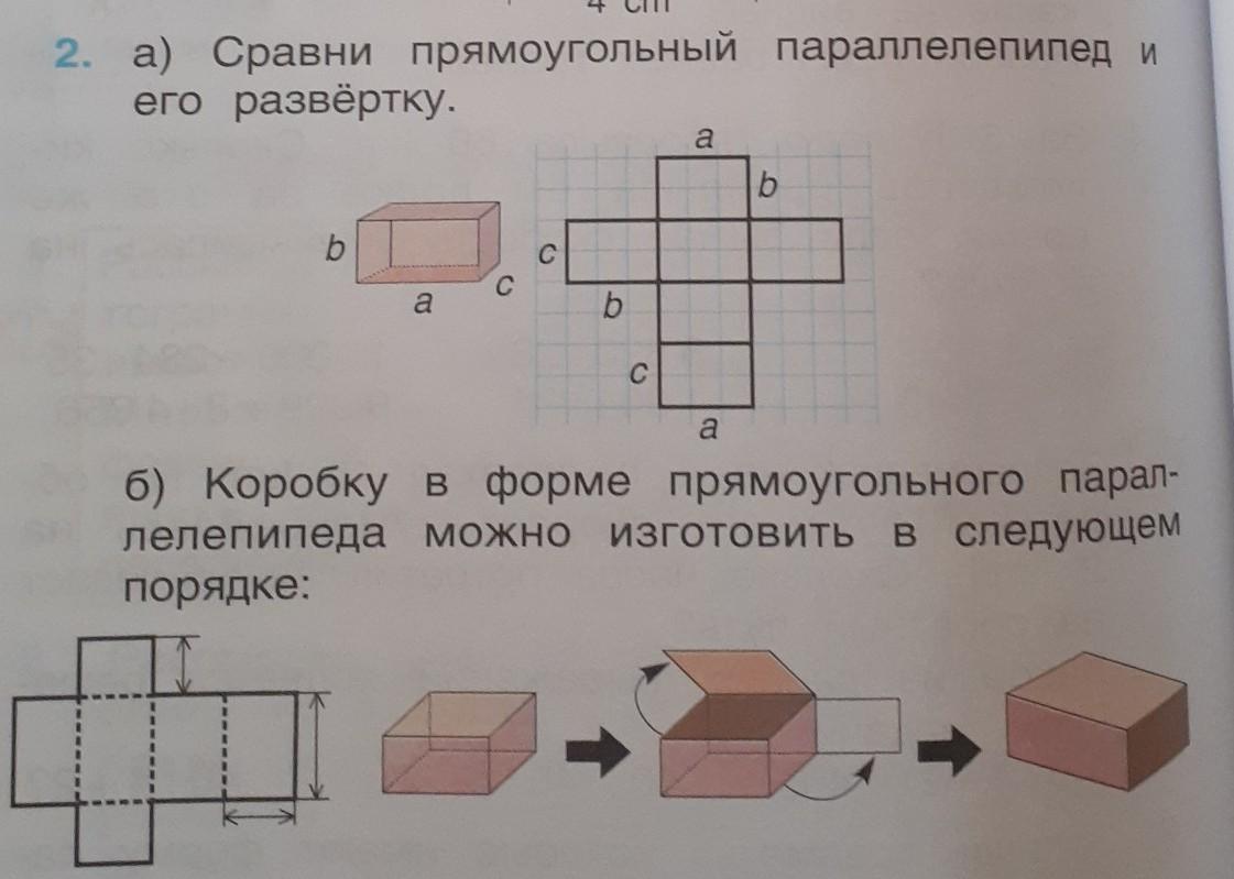 Коробка в форме параллелепипеда. Сравни прямоугольный параллелепипед и его развертку. Развёртки Куба и параллелепипеда 5 класс. Начертить два разных прямоугольника ( параллелепипед ). Развернутый параллелепипед 4 4 2.