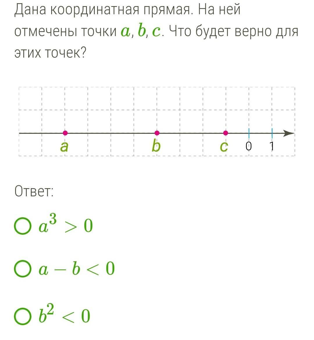 На прямой b отмечены точки c. Дана координатная прямая. На координатной прямой отмечены точки a b c и d. На координатной прямой отмечены точки a.b.c и d. ответ. Дана координатная прямая на ней отмечены числа.