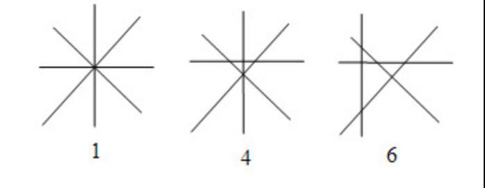 Есть 4 линии. Пять прямых с пятью точками пересечения. Три прямые попарно пересекаются. Три попарно пересекающихся прямых. Четыре попарно пересекающиеся прямые.