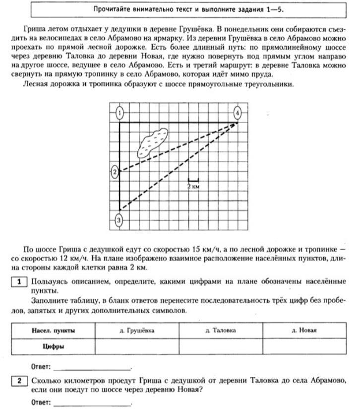 На рисунке изображен план сельской местности гриша летом отдыхает у дедушки в деревне грушевка