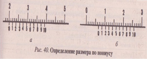 Десятые доли. Доли миллиметра. Одна десятая миллиметра. 17 Мм на рисунке.