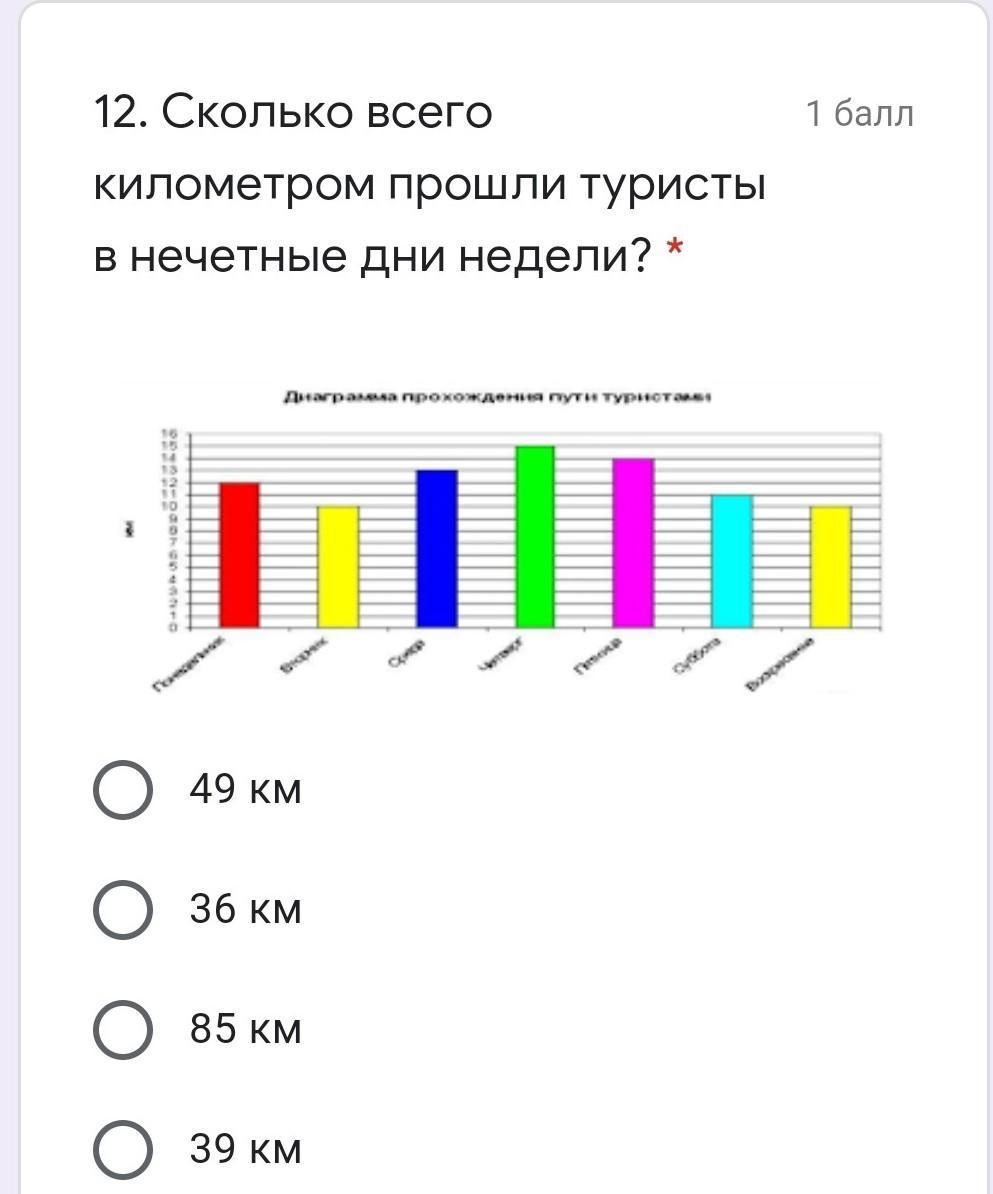 Сколько в день проходит турист