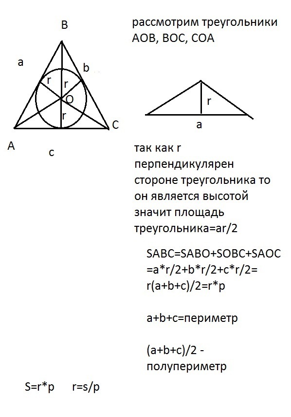 Полупериметр треугольника