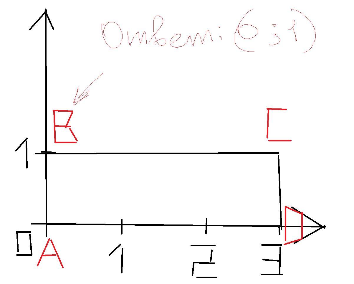 A b c вершины прямоугольника