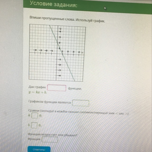 Даны графики функции y kx. Впиши пропущенные слова дан график функции y KX+B. K 0 график функции убывает. Впиши пропущенные слова используя график дан график функции. Дан график функции. Y KX+B. графиком функции является.
