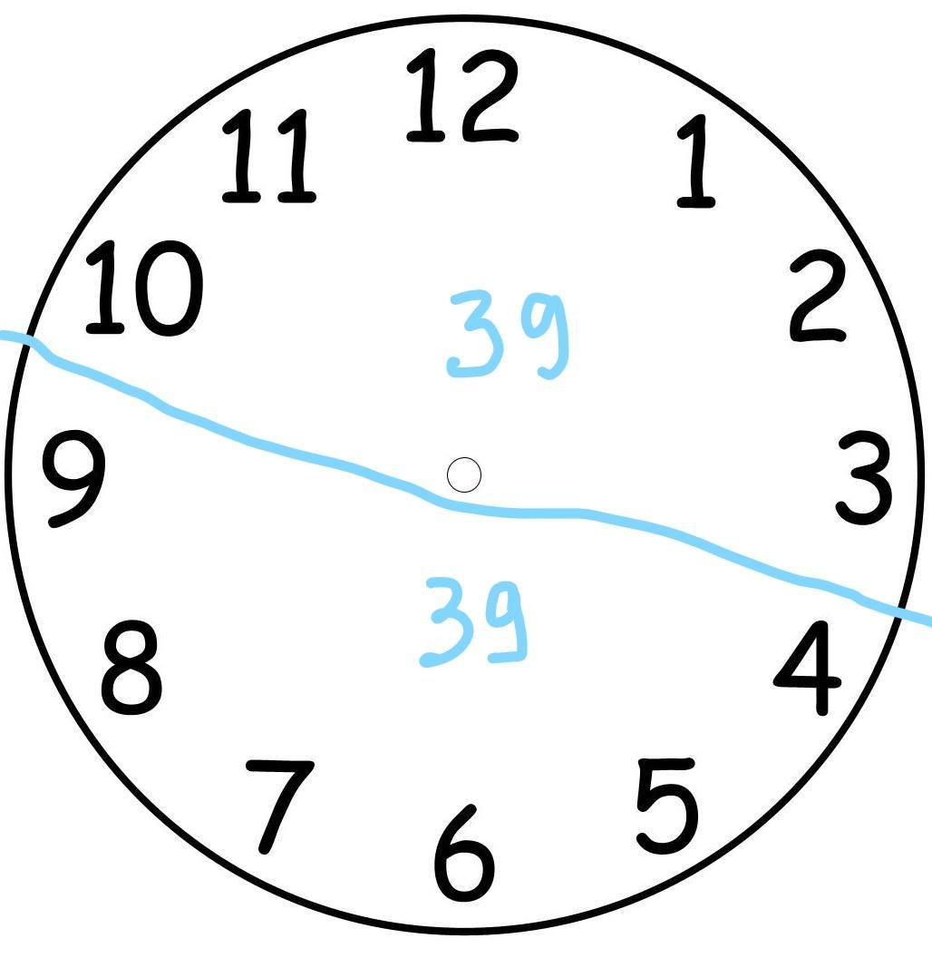6 часов по цифрам. Сумма цифр на циферблате. Раздели прямой линией циферблат часов на две части. Разделите циферблат часов на 2 части. Деление циферблата часов на части.