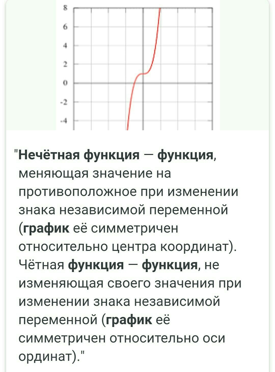 На одном из рисунков изображен график нечетной функции укажите этот рисунок