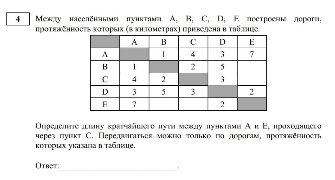 В таблице приведены расстояния между населенными пунктами этой таблице соответствует схема