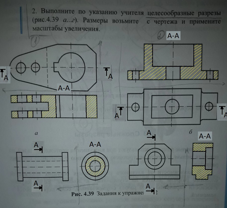 Разрезы какими буквами