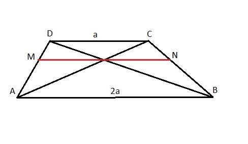 Прямая через точку пересечения диагоналей трапеции. Диагонали трапеции делятся в отношении 1 к 3 точкой пересечения. Как относятся друг к другу основания трапеции.
