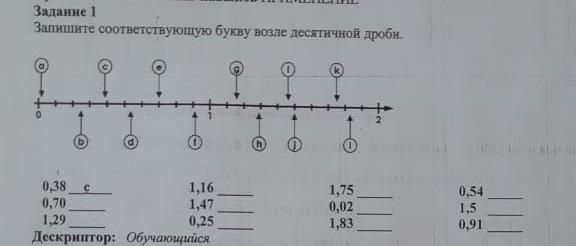 Запиши соответствующие номера